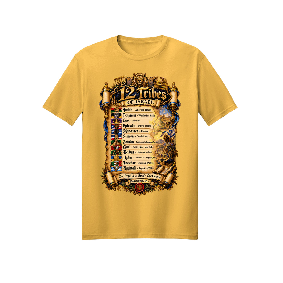 ndm:992041